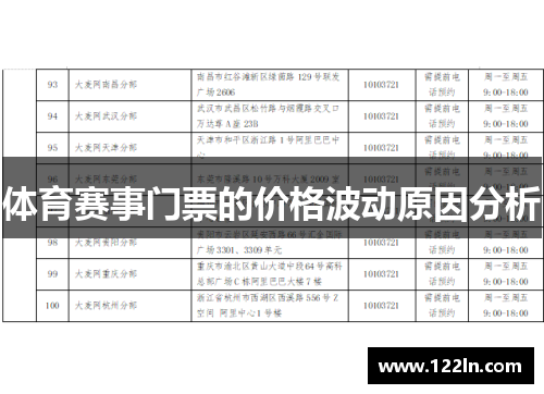 体育赛事门票的价格波动原因分析