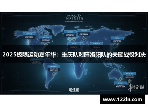 2025极限运动嘉年华：重庆队对阵洛阳队的关键战役对决