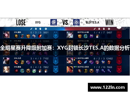 全明星赛升降级附加赛：XYG封锁长沙TES.A的数据分析